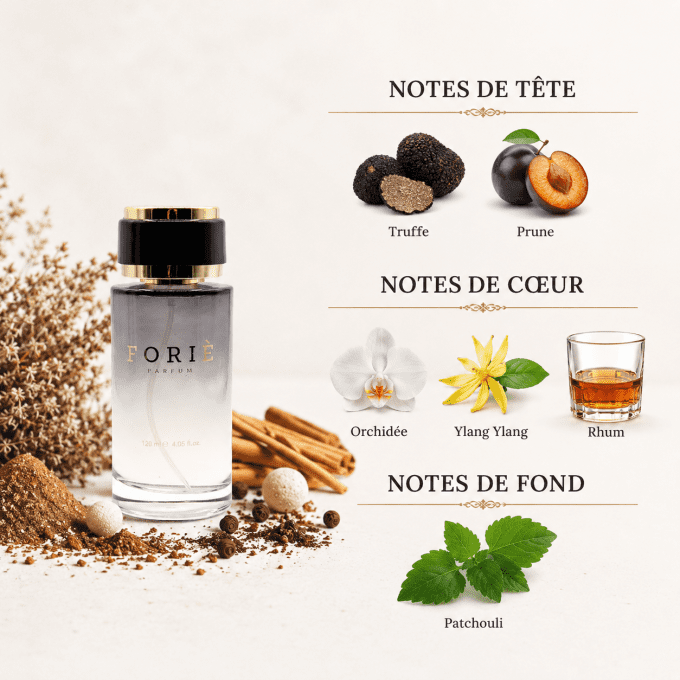 Parfum Unisexe Foriè Fr502