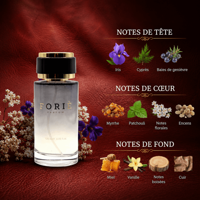 Parfum Unisexe Foriè Fr505