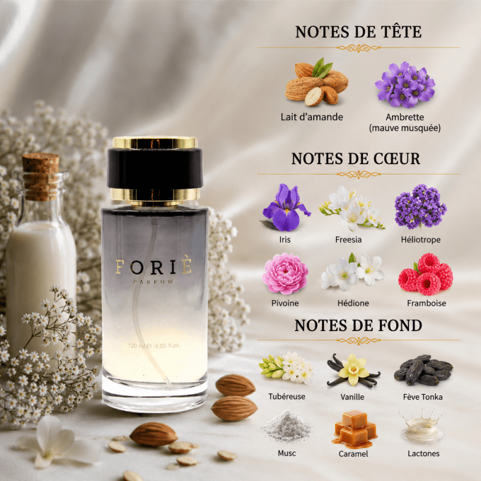 Parfum Unisexe Foriè Fr506