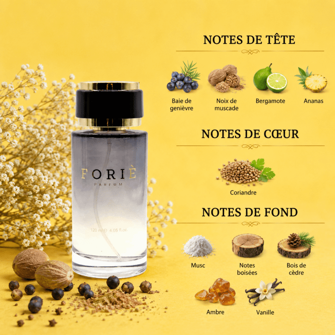 Parfum Unisexe Foriè Fr507