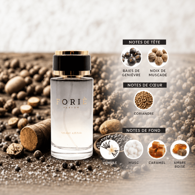 Parfum Unisexe Foriè Fr508