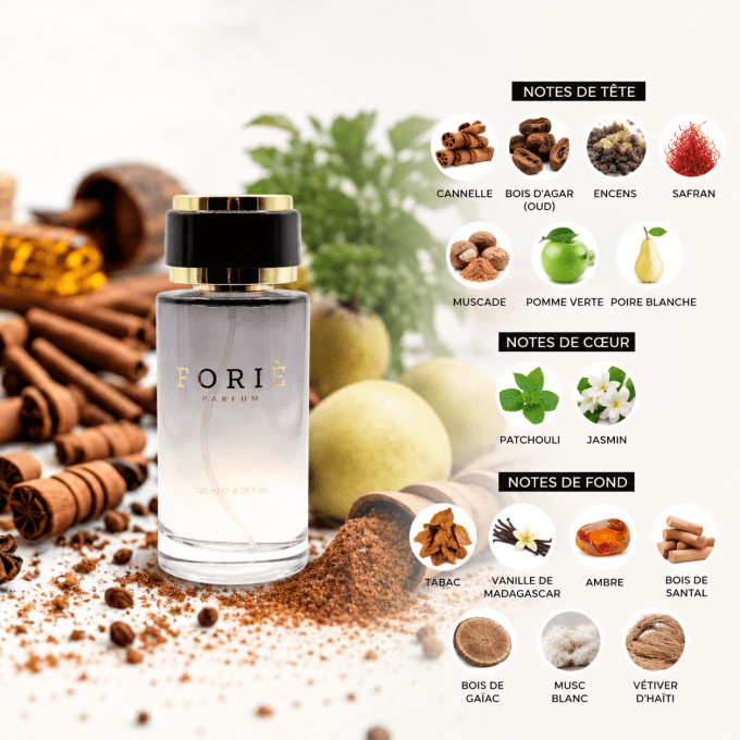 Parfum Unisexe Foriè Fr509