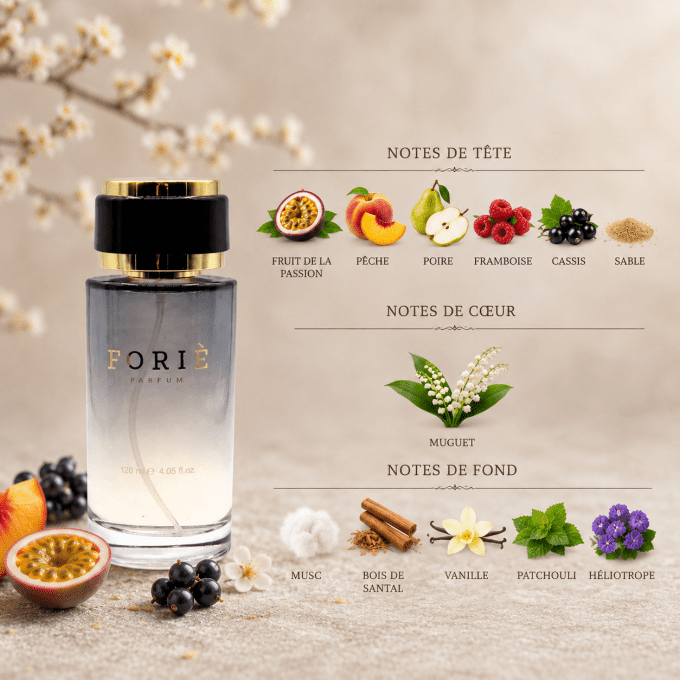Parfum Unisexe Foriè Fr513