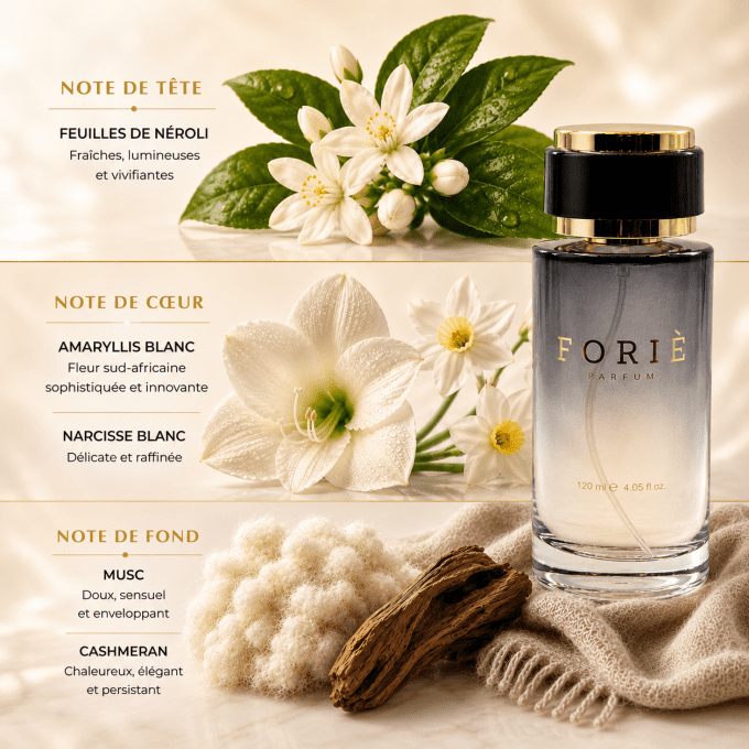 Parfum Femme Foriè Fr12