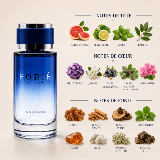 Parfum Homme Foriè Fr23