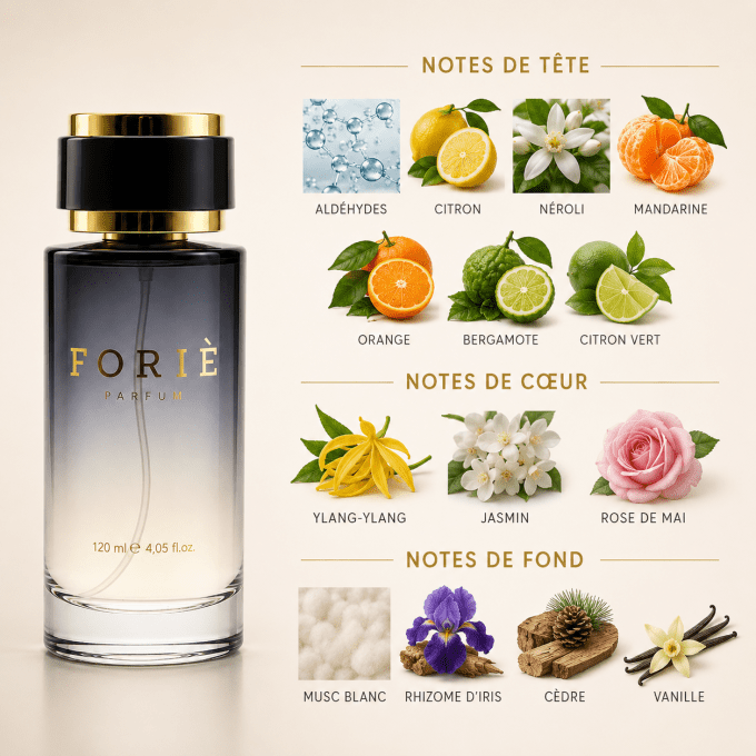 Parfum Femme Foriè Fr30