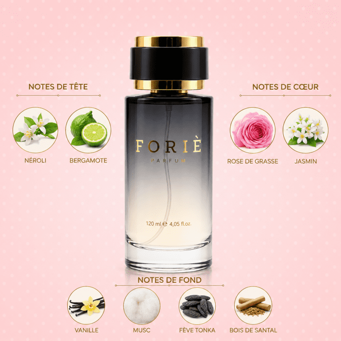 Parfum Femme Foriè Fr48