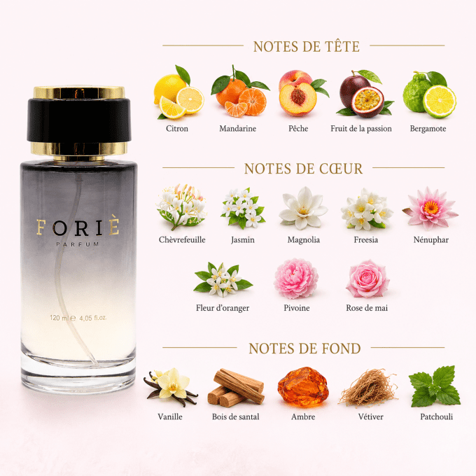 Parfum Femme Foriè Fr4