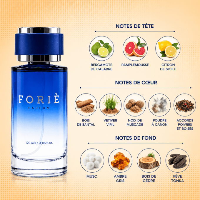 Parfum Homme Foriè Fr51