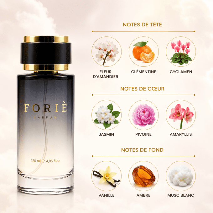 Parfum Femme Foriè Fr52