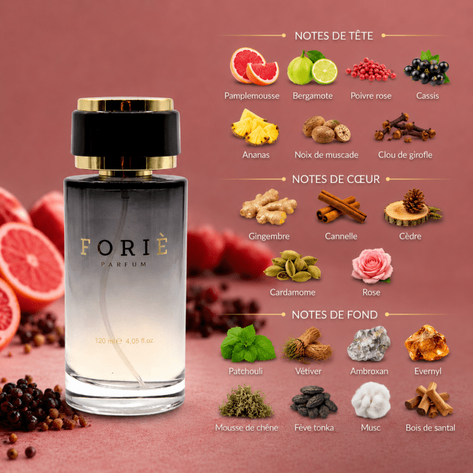Parfum Homme Foriè Fr534