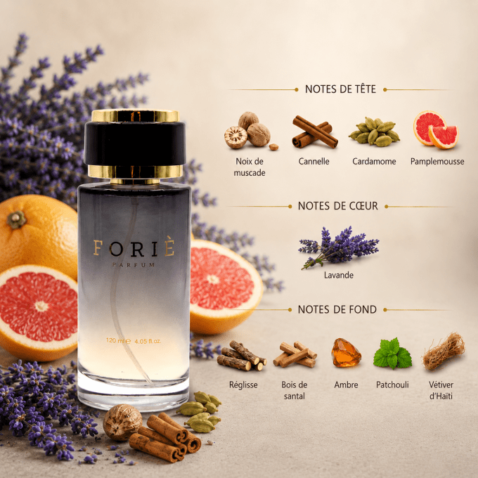 Parfum Homme Foriè Fr535