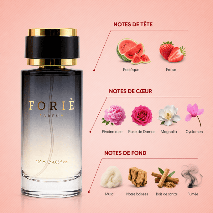 Parfum Femme Foriè Fr56