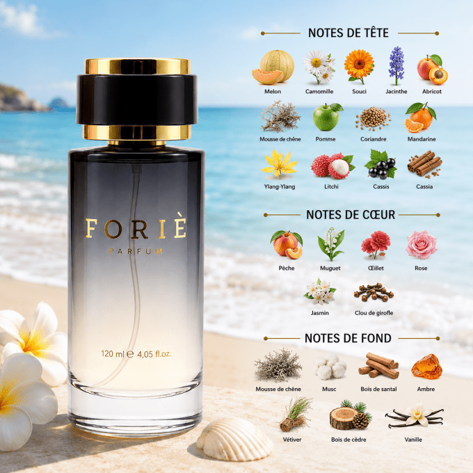 Parfum Femme Foriè Fr58