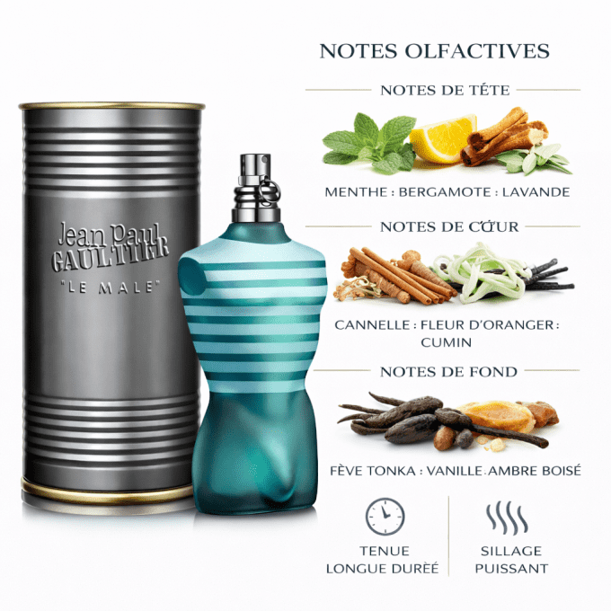 Parfum Homme Le Mâle JEAN PAUL GAULTIER EDT 75ml