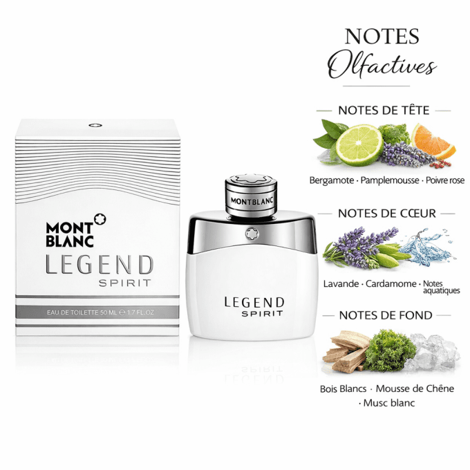 Parfum Homme Montblanc Legend Spirit EDT 50ml