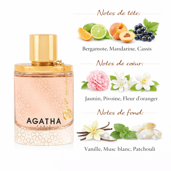Parfum Femme AGATHA Paris Balade Aux Tuileries EDP 50 ml