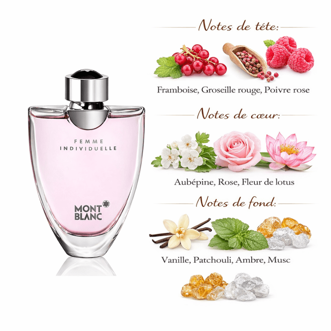 Parfum Femme Individuelle MONTBLANC EDT 75ml