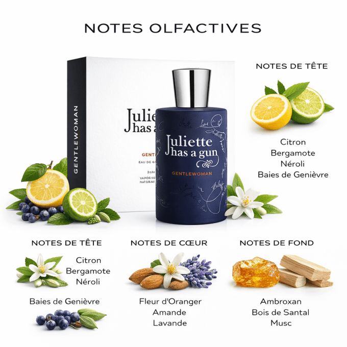 Parfum femme Gentlewoman JULIETTE HAS GUN EDP 100ml