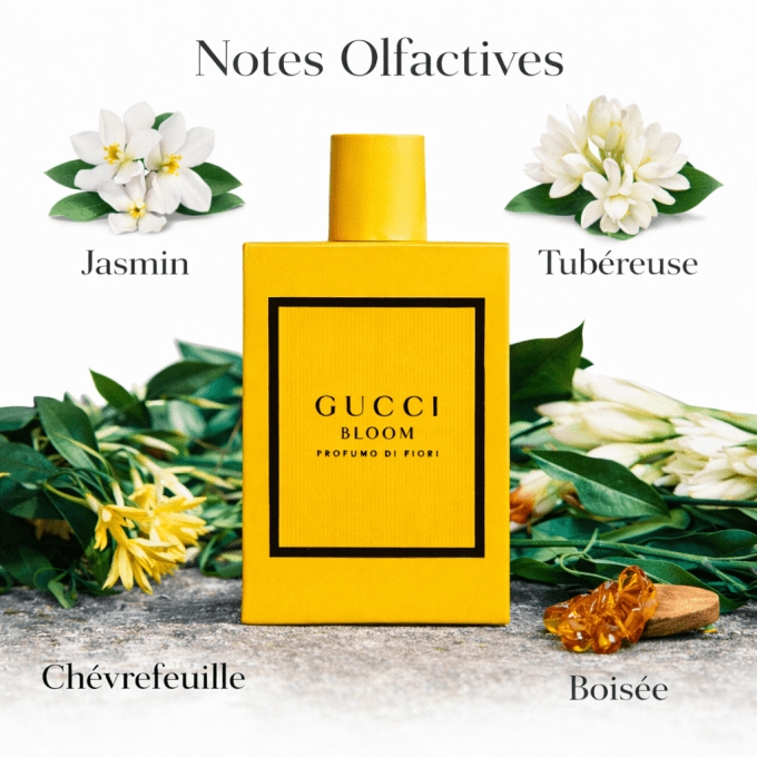 Parfum Femme GUCCI Bloom profumo di fiori EDP 50ml