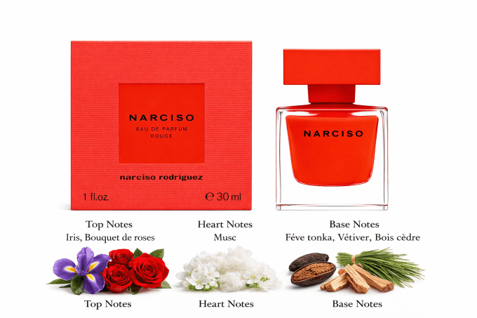 Parfum Femme Narciso Rodriguez EDP 30 ml