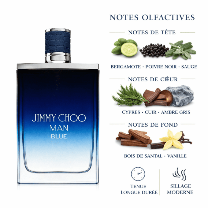 Parfum Homme Blue JIMMY CHOO EDT 100ml