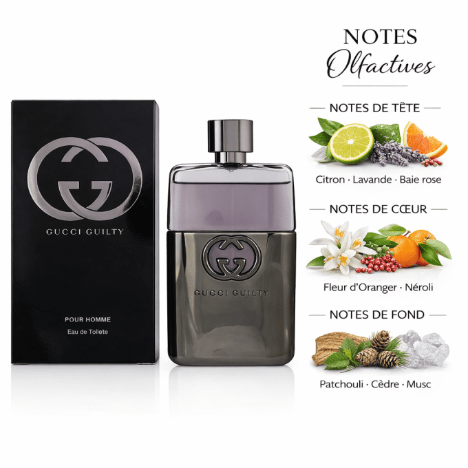 Parfum Homme Gucci Guilty EDT 50ml
