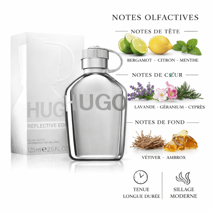 Parfum Homme Hugo Boss HUGO REFLECTIVE Edt 75ml