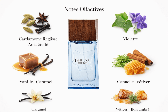 Parfum homme Lempicka LOLITA LEMPICKA EDT 100 ml