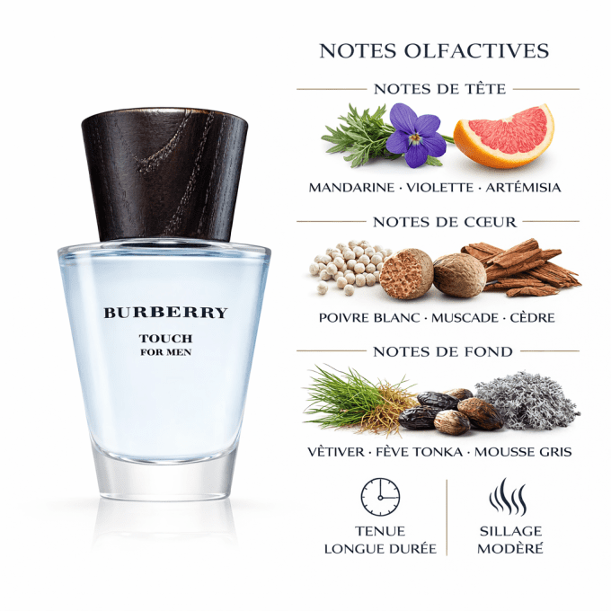Parfum Homme Touch for men BURBERRY EDT 50ml