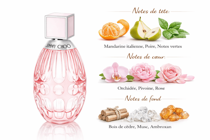 Parfum Femme Jimmy Choo l’Eau EDT Vaporisateur 40ml