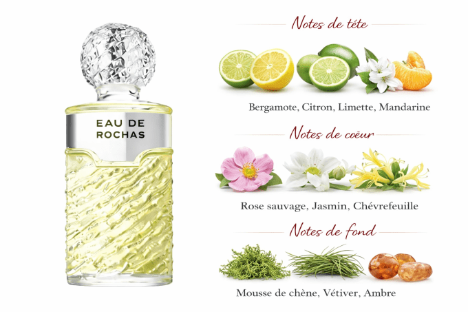 Parfum Femme ROCHAS EAU DE ROCHAS Eau de Toilette Vaporisateur 50 ml